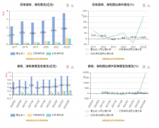 图片名称 图片名称